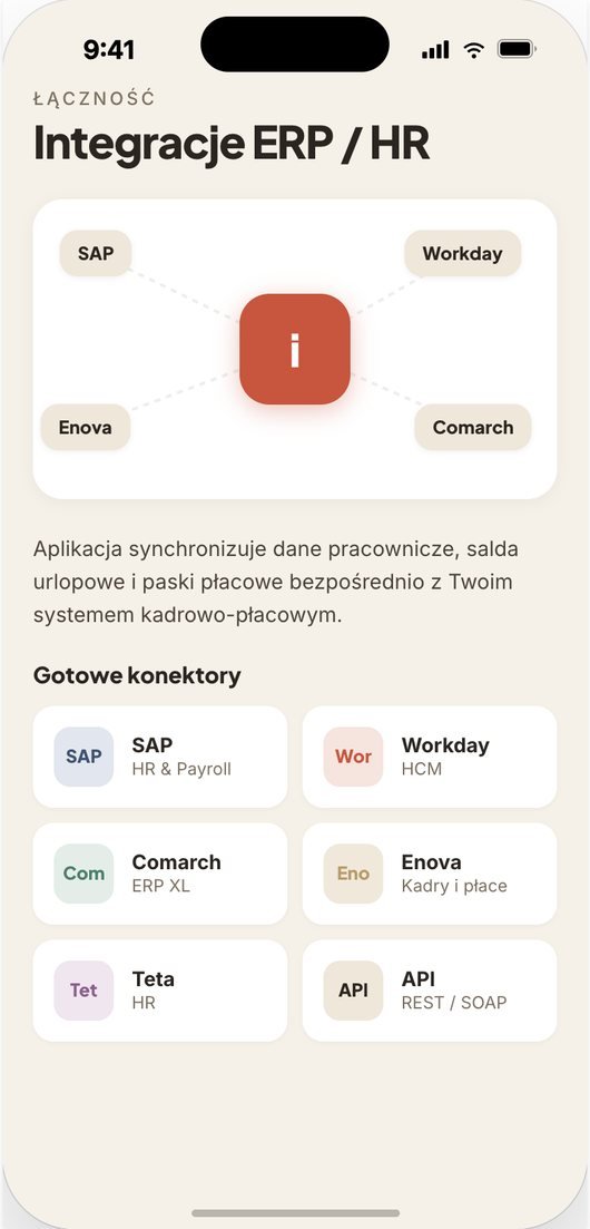 Integracje ERP i HR