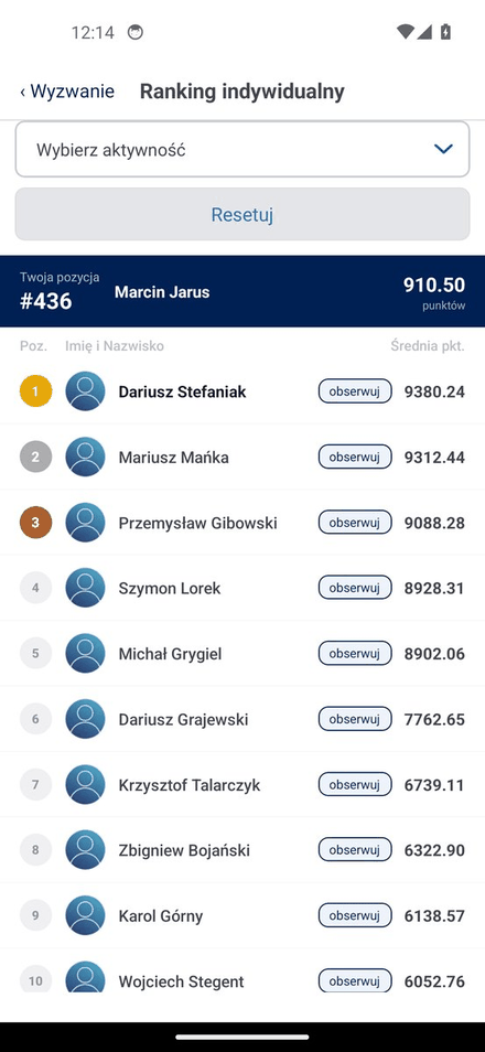 Ekran rankingu